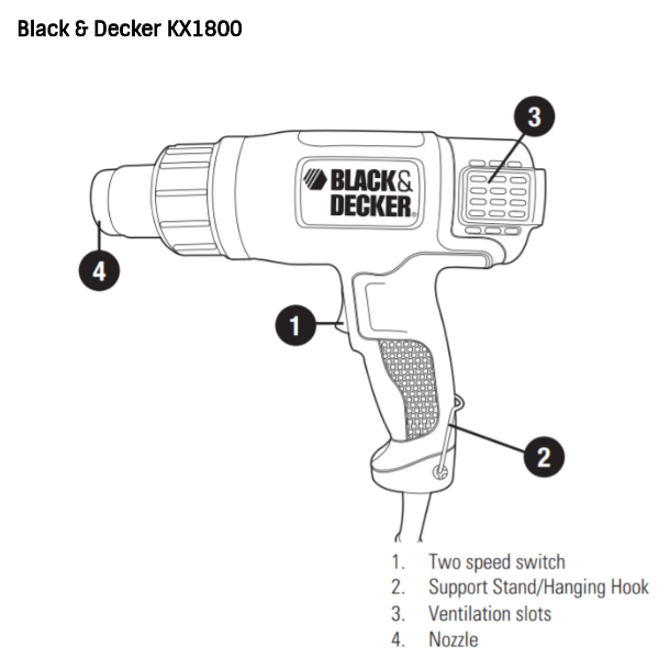 Buy Black Decker KX1800 2 Speed 1800 W Heat Gun Online at Best